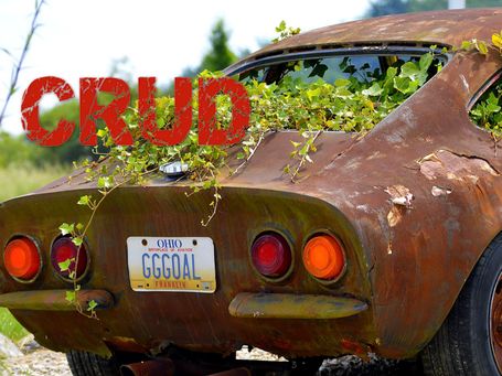 CRUD: Herkunft des Ausdrucks
